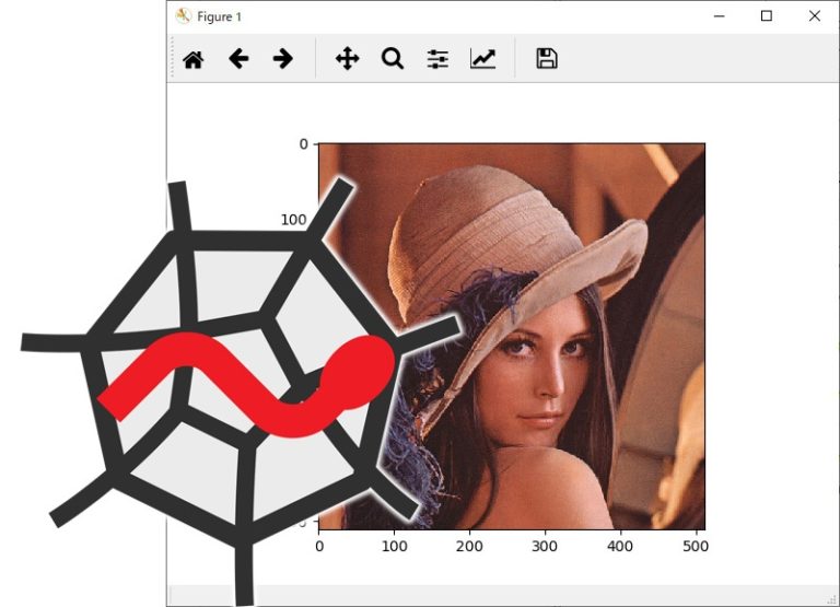 matplotlibを別ウィンドウでポップアップ | キャンプ工学